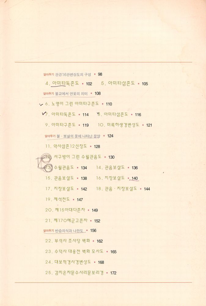 『한국 美의 재발견·7 - 불교회화』 3