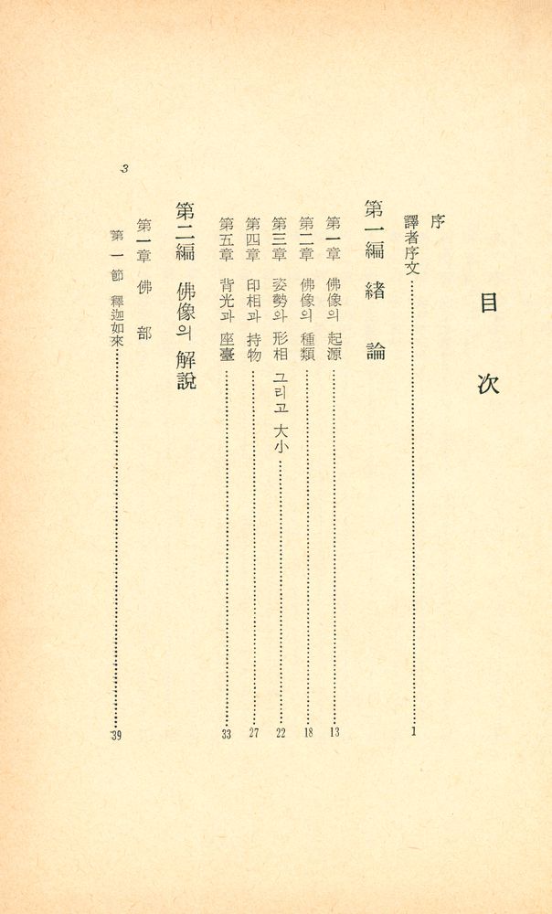 『佛菩薩의 本籍(불보살의 본적)』 2
