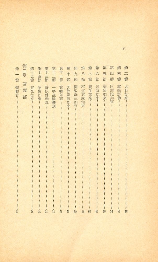 『佛菩薩의 本籍(불보살의 본적)』 3