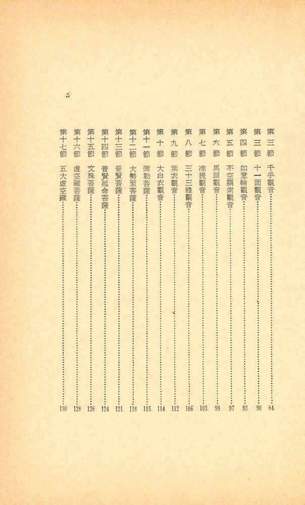 『佛菩薩의 本籍(불보살의 본적)』 4