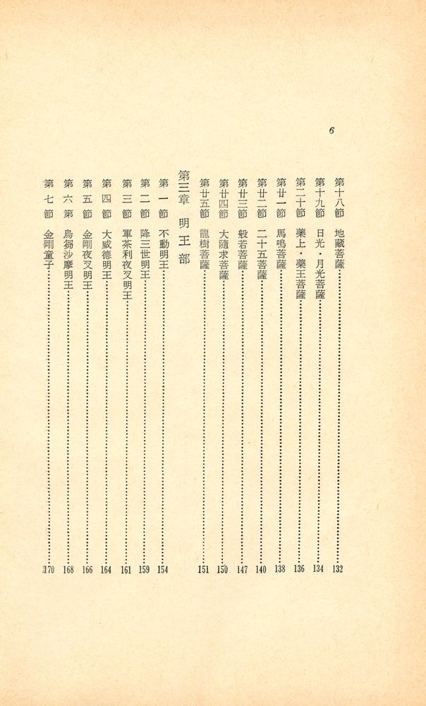 『佛菩薩의 本籍(불보살의 본적)』 5