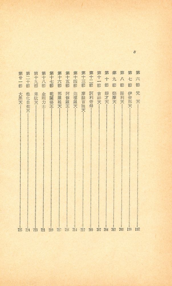 『佛菩薩의 本籍(불보살의 본적)』 7