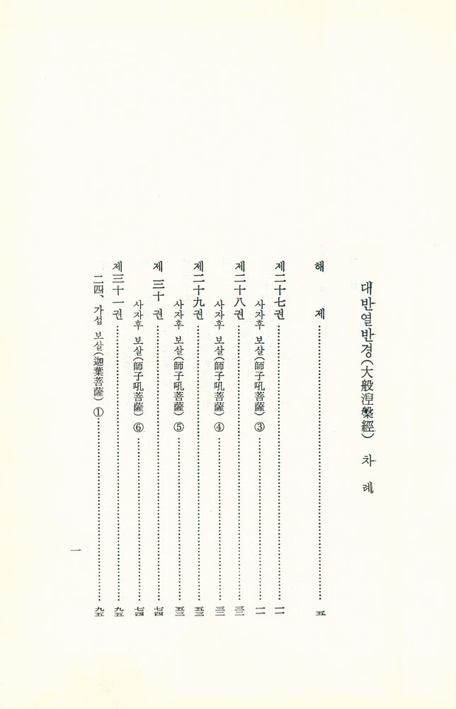 『大般若經 2 外(대반야경 2 외)』 2