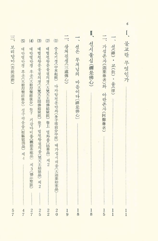 『三處傳心(삼처전심)』 2