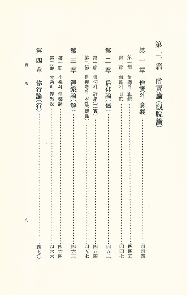 『佛敎學概論(불교학개론)』