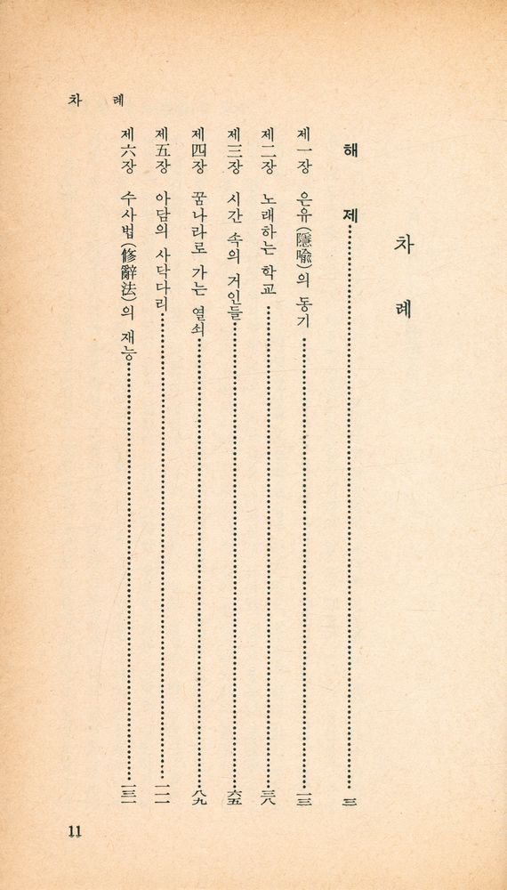 『乙酉文庫 63 - 神話文學論(을유문고 63 - 신화문학론)』 2