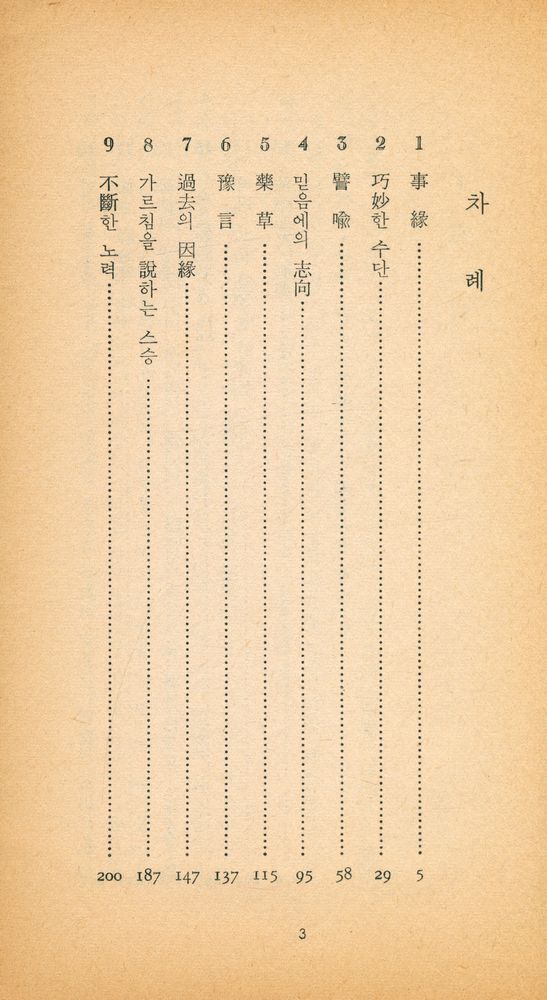 『三星文化文庫 86 - 法華經新抄(삼성문화문고 86 - 법화경신초)』 2