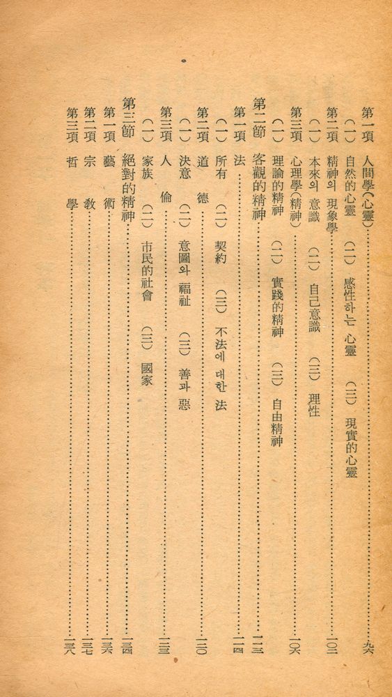 『葦聲文庫 No. 31 - 헤겔哲學과 辯證法(위성문고 No. 31 - 헤겔철학과 변증법)』 3