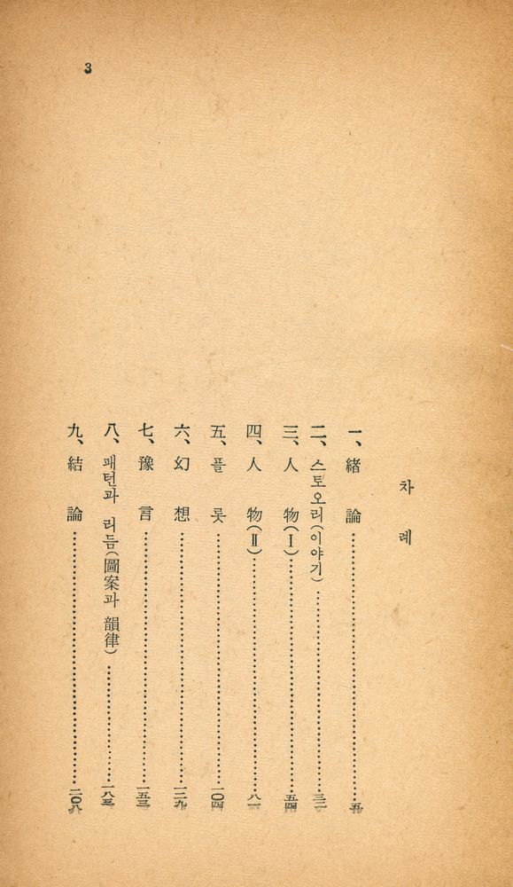 『文藝文庫 39 - 小説의 理解(문예문고 39 - 소설의 이해)』 2