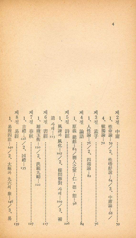『中央新書 108 - 茶山學 入門(중앙신서 108 - 다산학 입문)』 3