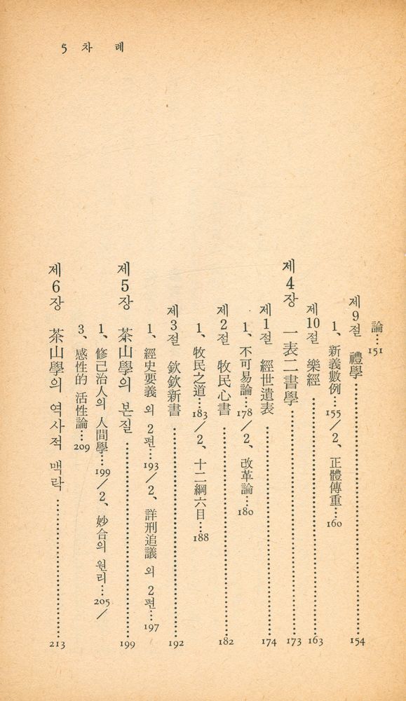 『中央新書 108 - 茶山學 入門(중앙신서 108 - 다산학 입문)』 4
