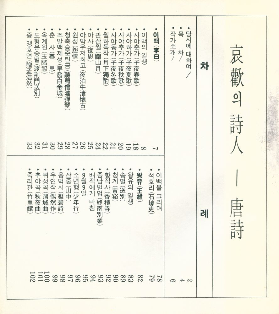 『당시』 2