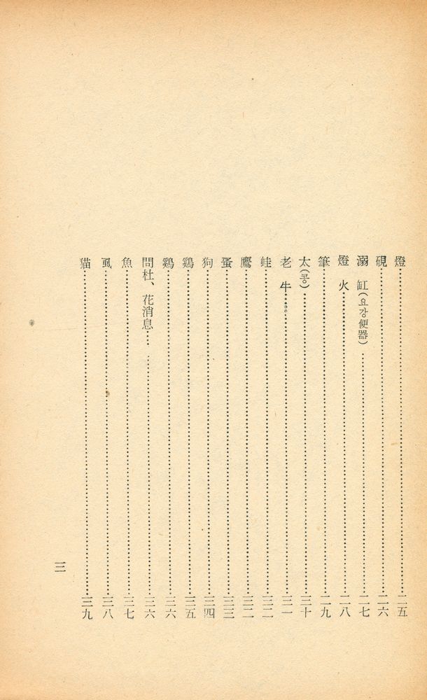 『金笠詩集』 4