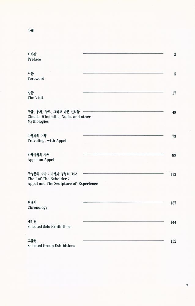 《카렐 아펠 회고전》 2
