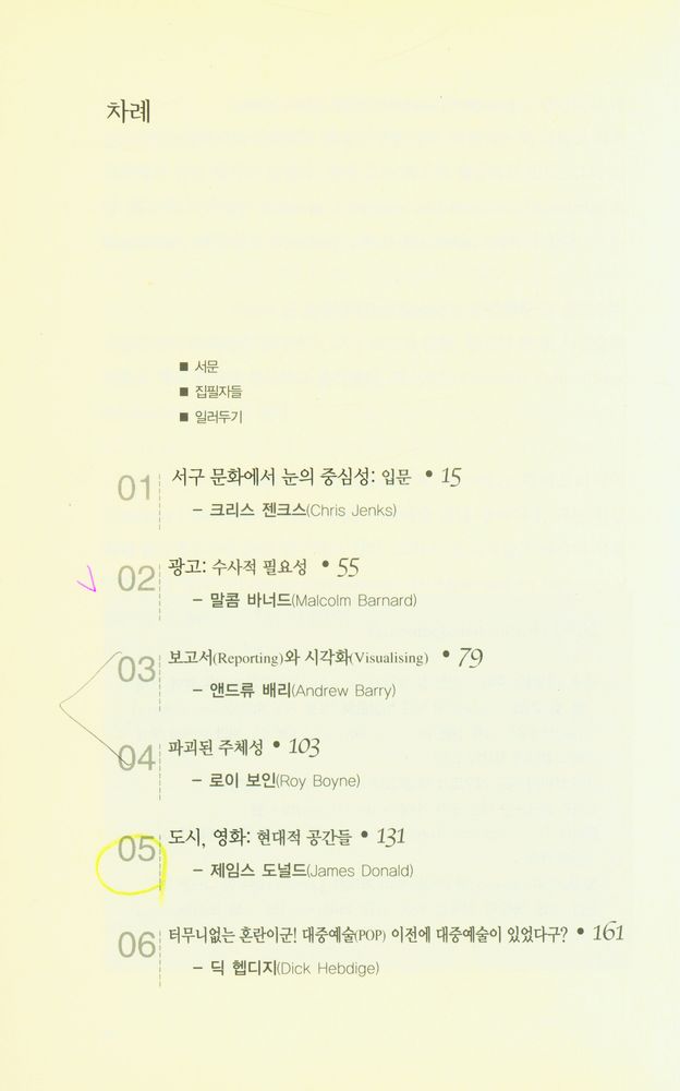 『예명 현대문화신서 7 - 시각 문화』 2