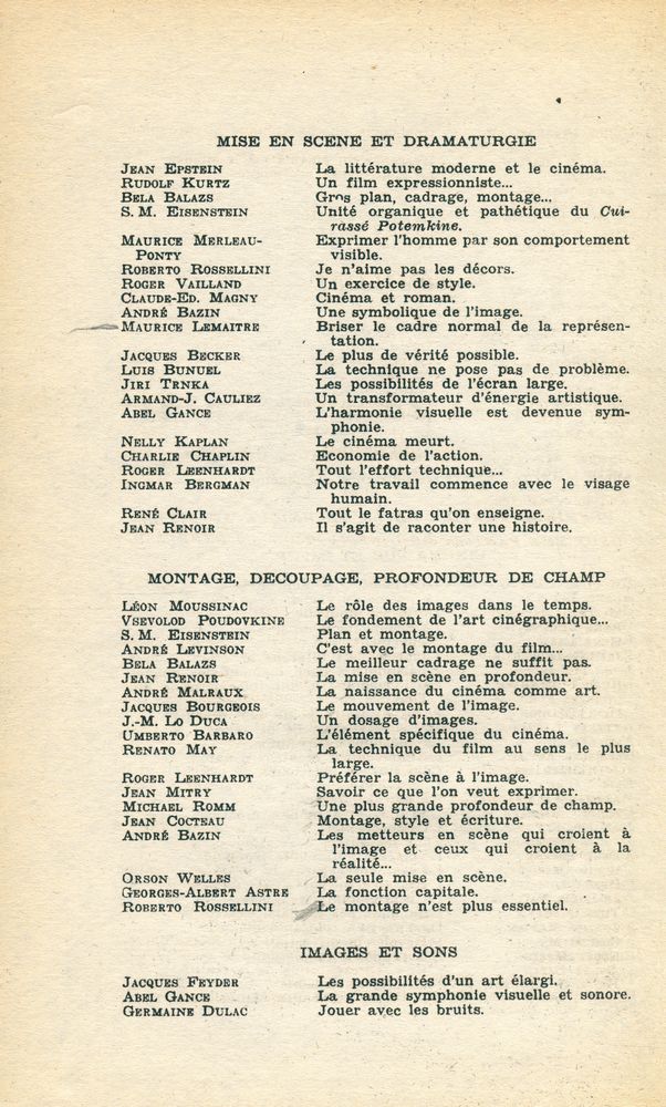 『L'art du cinéma』 6