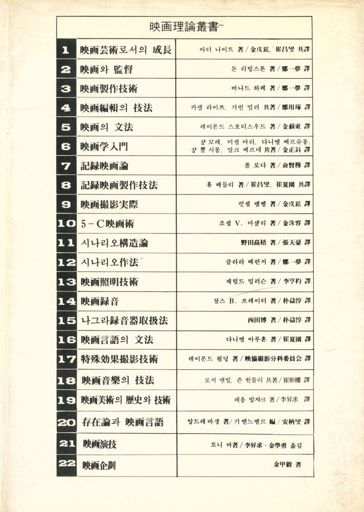 『映畵理論叢書 제24집 : 映画의 記號와 意味(영화이론총서 제24집 : 영화의 기호와 의미)』 3