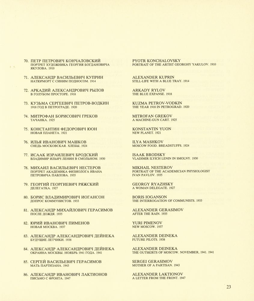 『THE TRETYAKOV GALLERY』 6
