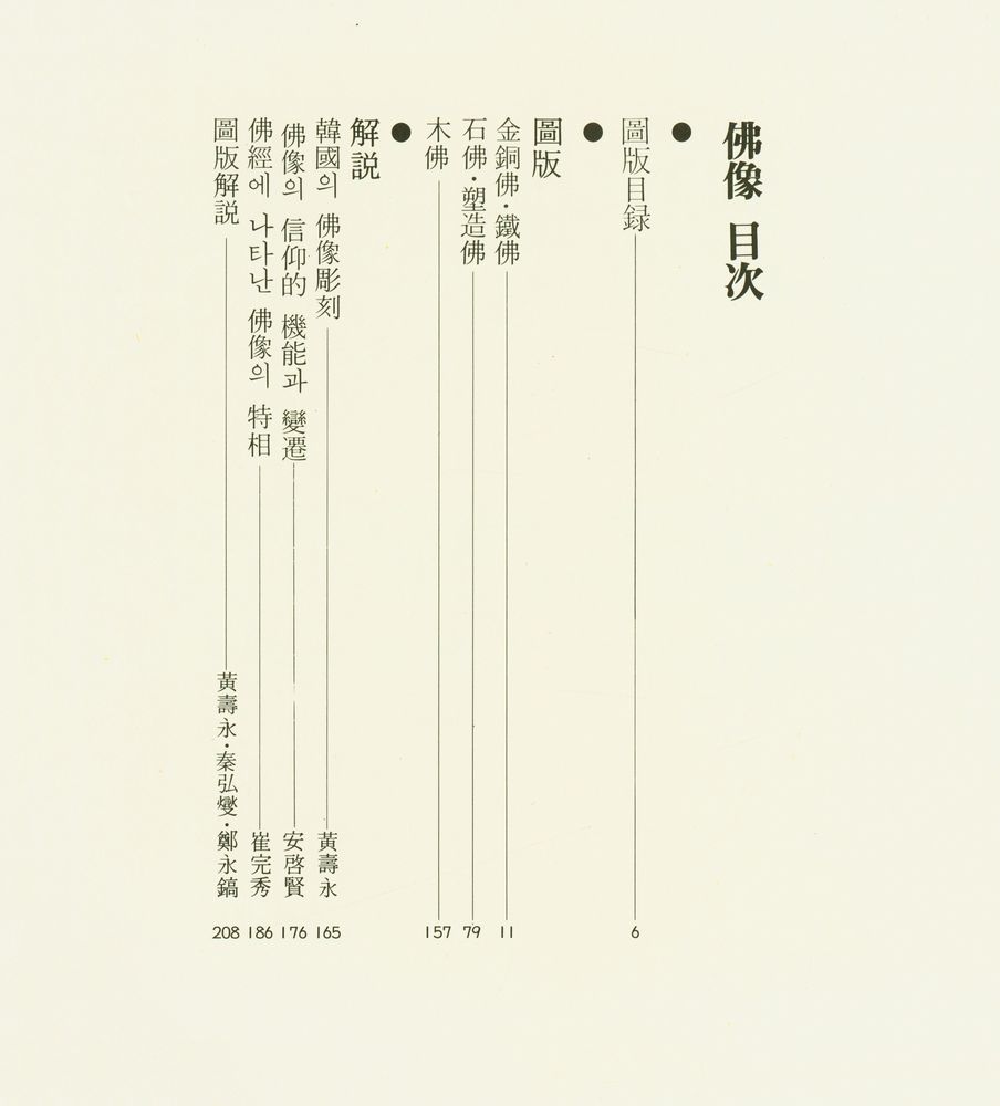 『韓國의美 10 - 佛像』 2