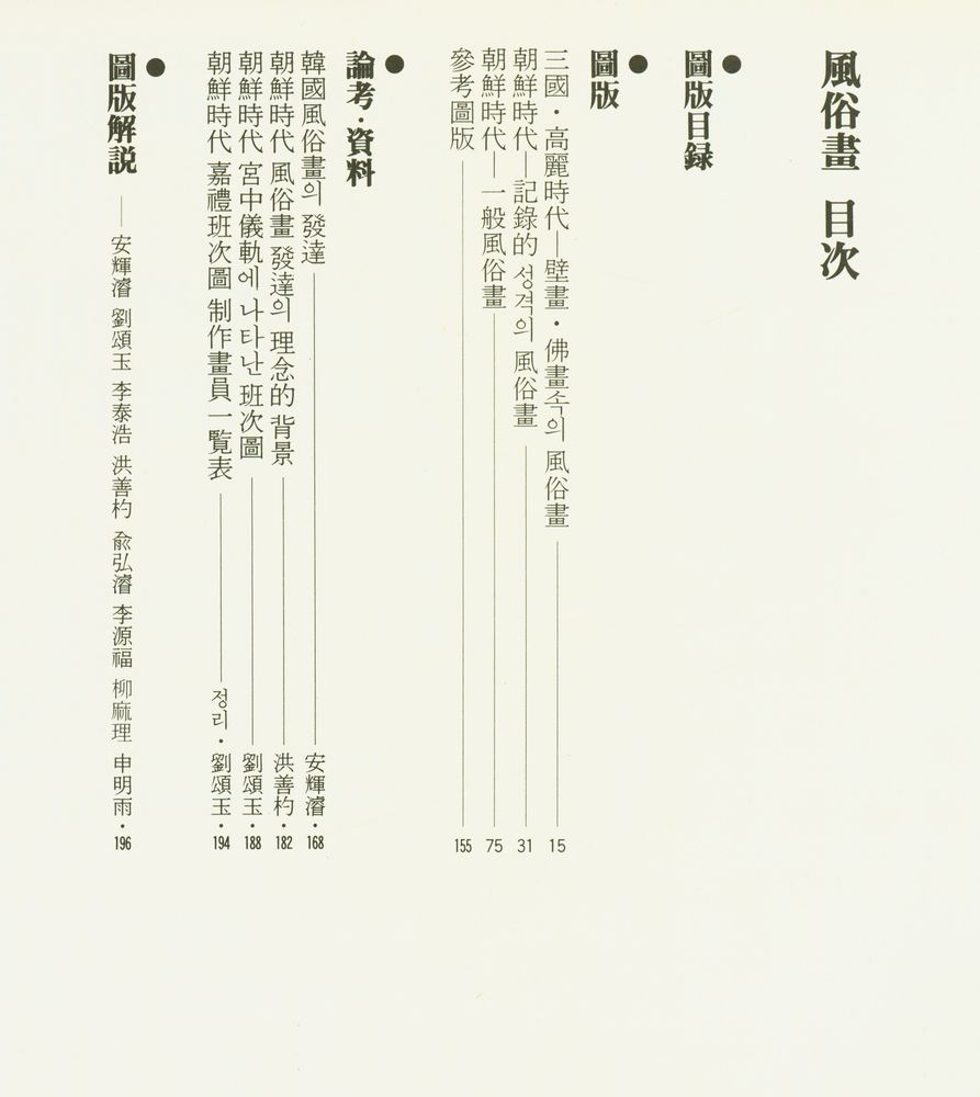 『韓國의美 19 - 風俗畵』 2