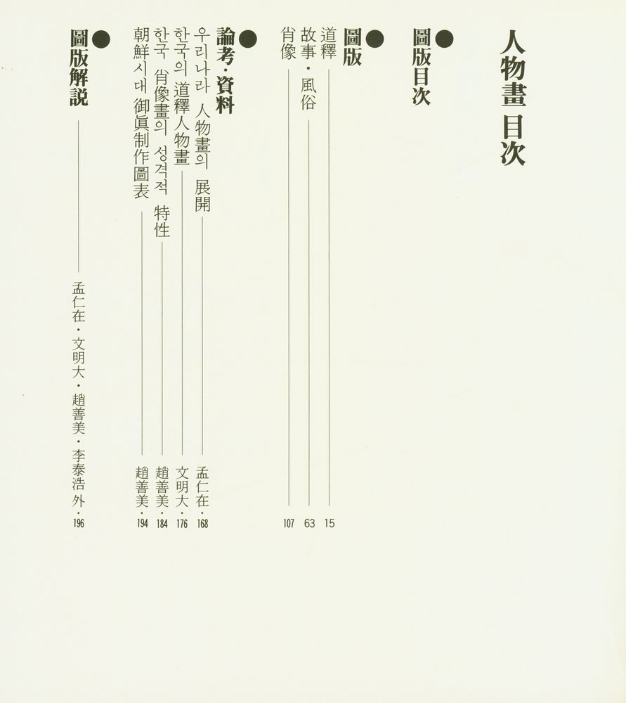 『韓國의美 20 - 人物畵』 2