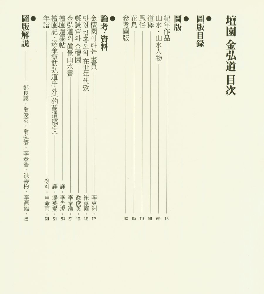 『韓國의美 21 - 檀園 金弘道』 2