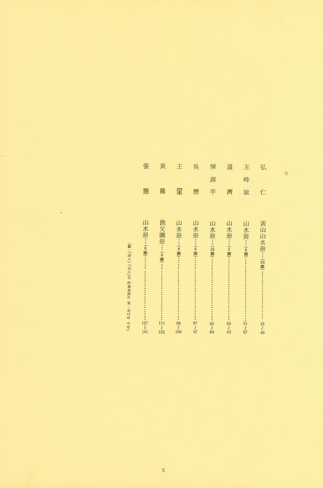 『中國繪畫大觀 8 第 1 回配本 - 山水 8 大版 1 (중국회화대관 8, 제 1회 배본 - 산수 8 대판 1)』 3
