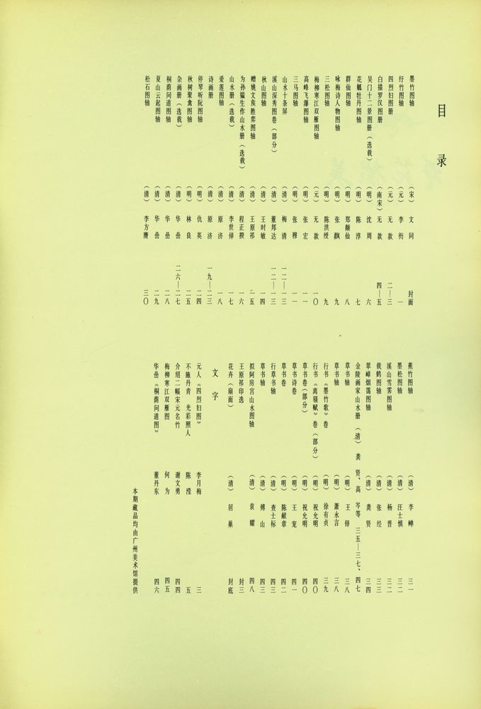 『艺苑掇英 : 第十六期』 2