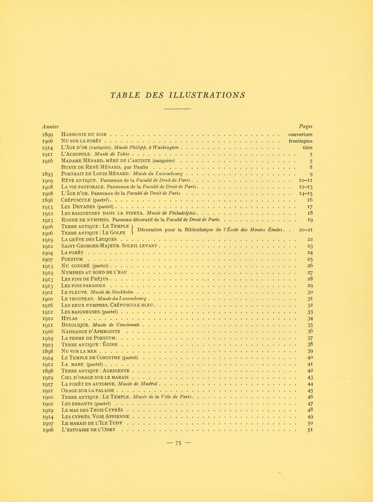 『PEINTURES ET PASTELS DE RENÉ MÉNARD』 2