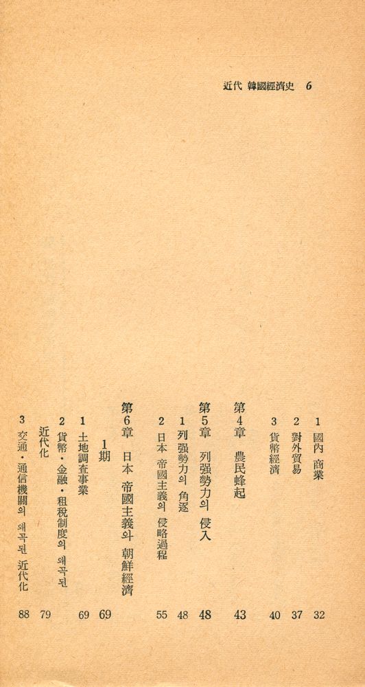 『瑞文文庫 081 - 近代 韓國經濟史(서문문고 081 - 근대 한국경제사)』 3