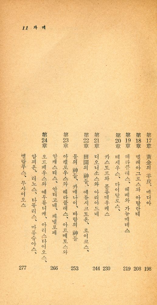 『瑞文文庫 47 - 그리이스∙로마 神話(서문문고 47 - 그리이스∙로마 신화)』 4