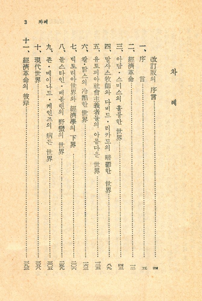 『思想文庫 12 - 經濟思想史(사상문고 12 - 경제사상사)』 2