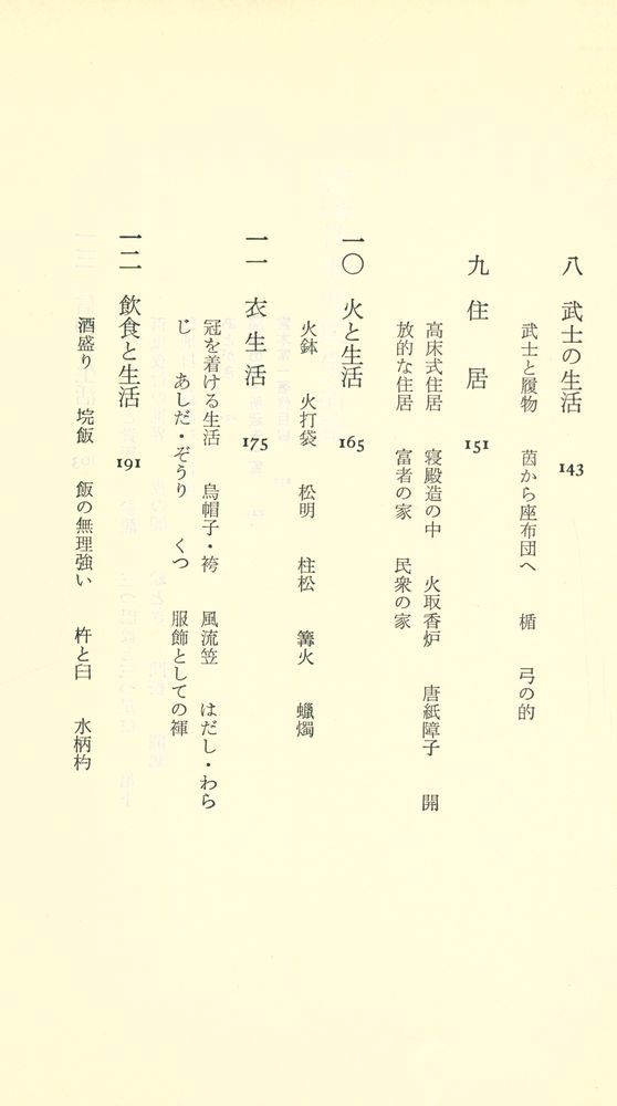 『絵巻物に見る日本庶民生活誌』 4