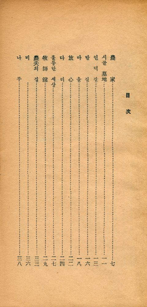 『敎養新書 27 - 放浪(교양신서 27 - 방랑)』 2
