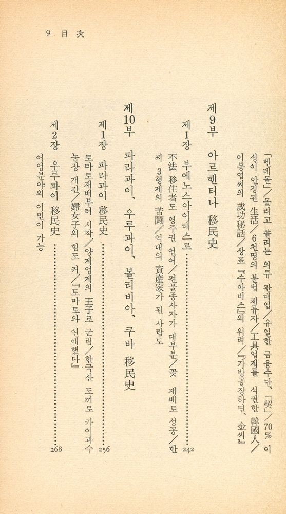 『中央新書 53 - 韓國移民史(중앙신서 53 - 한국이민사)』 7