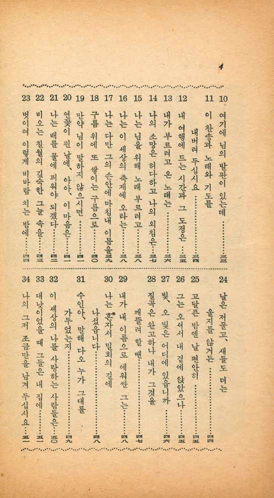 『陽文文庫 57 - 타골 詩集(양문문고 57 - 타골 시집)』 3