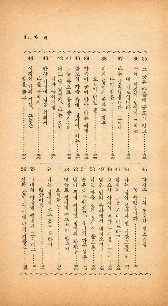 『陽文文庫 57 - 타골 詩集(양문문고 57 - 타골 시집)』 4