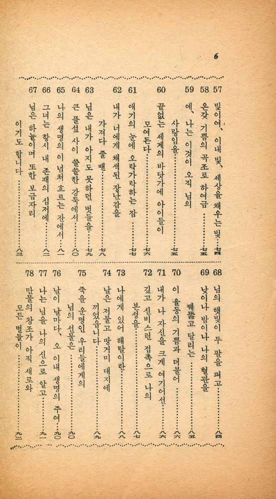 『陽文文庫 57 - 타골 詩集(양문문고 57 - 타골 시집)』 5