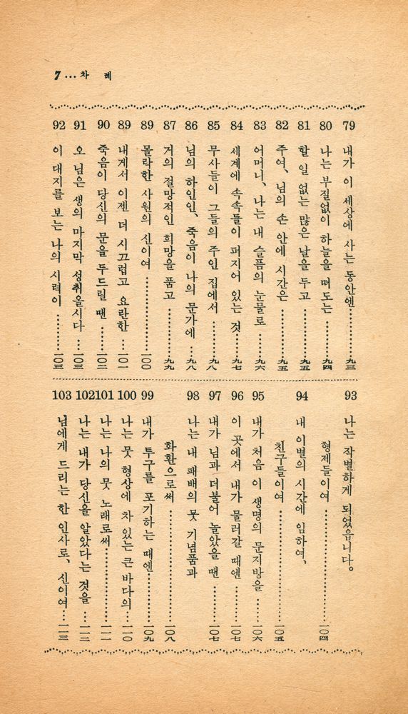 『陽文文庫 57 - 타골 詩集(양문문고 57 - 타골 시집)』 6