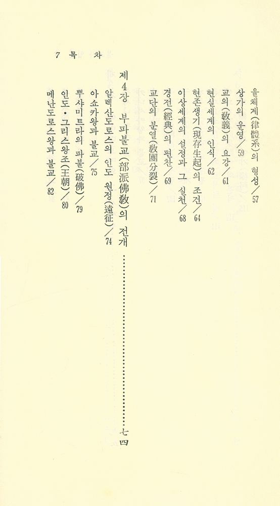 『現代佛敎新書 39 - 佛教史 入門(현대불교신서 39 - 불교사 입문)』 4