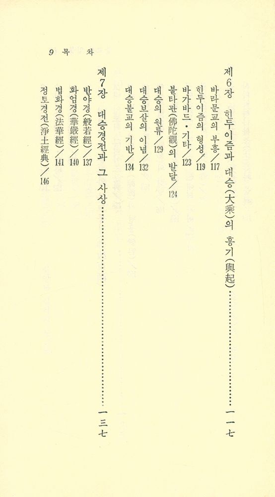 『現代佛敎新書 39 - 佛教史 入門(현대불교신서 39 - 불교사 입문)』 6