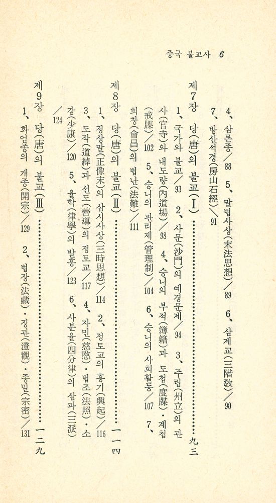 『現代佛敎新書 54 - 中國佛敎史(현대불교신서 54 - 중국불교사)』 4