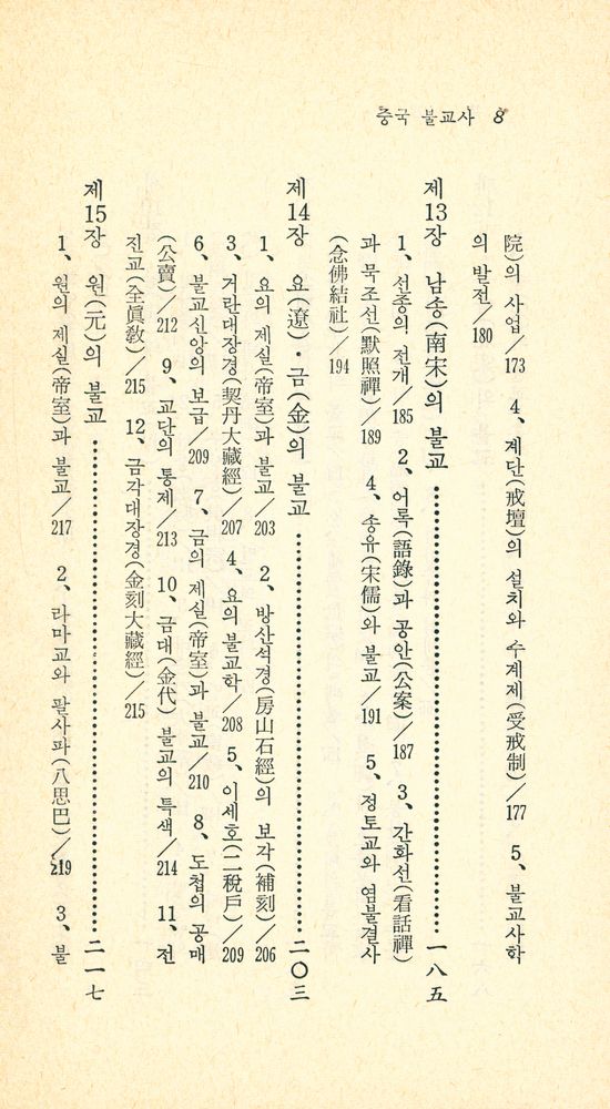 『現代佛敎新書 54 - 中國佛敎史(현대불교신서 54 - 중국불교사)』 6