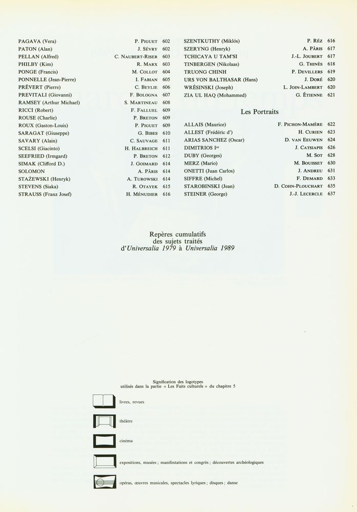 『ENCYCLOPÆDIA UNIVERSALIS : 1989 UNIVERSALIA : La politique, les connaissances, la culture en 1988』 6