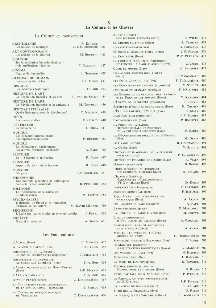 『Encyclopædia UNIVERSALIS : 1990 UNIVERSALIA : La politique, les connaissances, la culture en 1989』 4