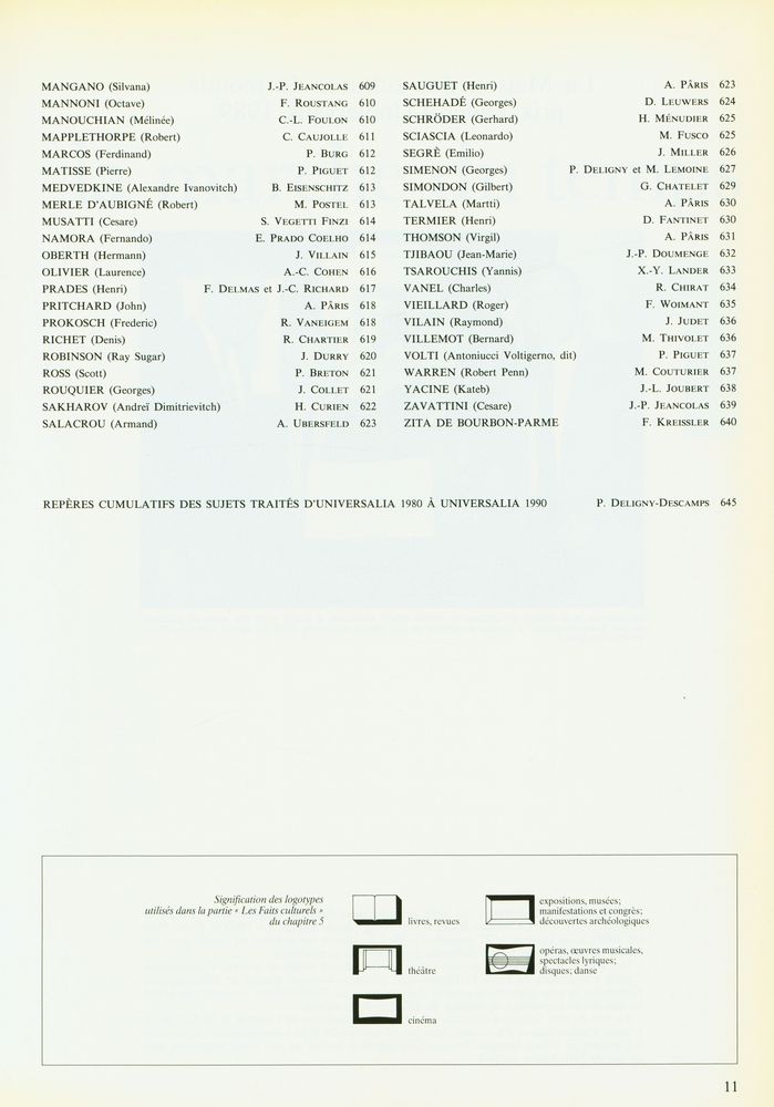 『Encyclopædia UNIVERSALIS : 1990 UNIVERSALIA : La politique, les connaissances, la culture en 1989』 6