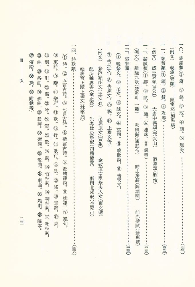 『文法中心·英文比較 - 漢文大綱(문법중심·영문비교 : 한문대강)』