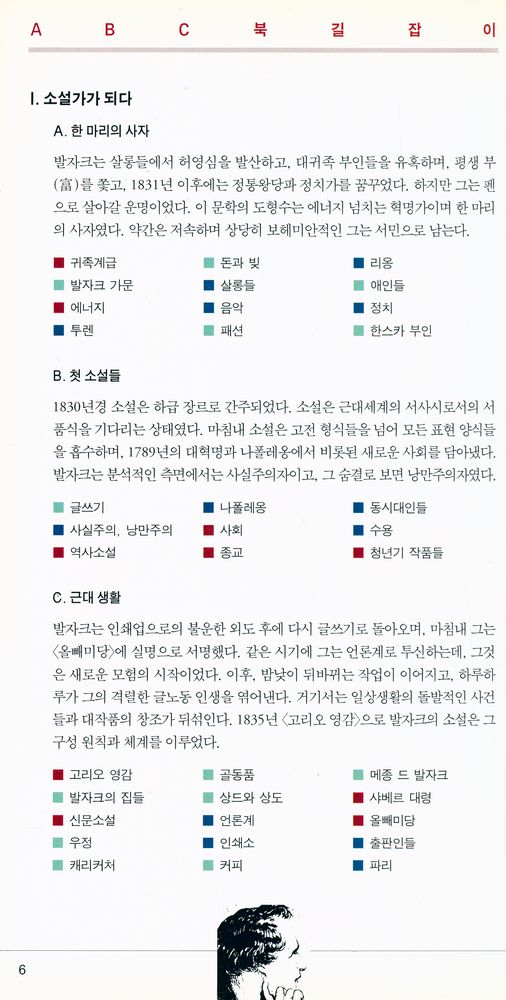 『창해ABC북 048 - 발자크』 2