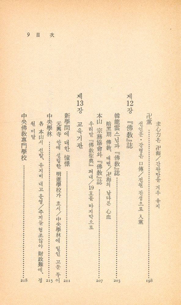 『佛敎近世百年(불교근세백년)』