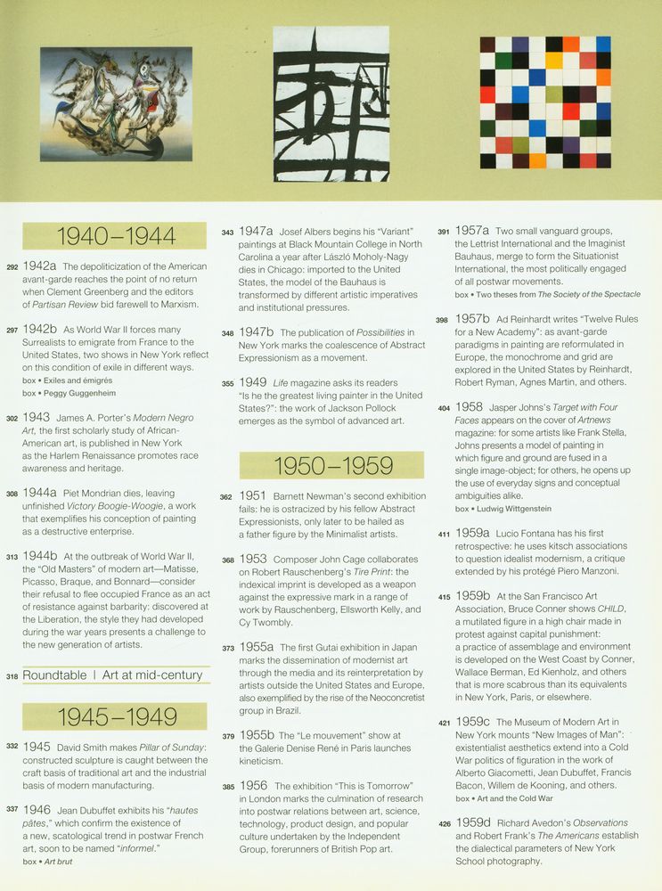 『art since 1900 : modernism, antimodernism, postmodernism』 5